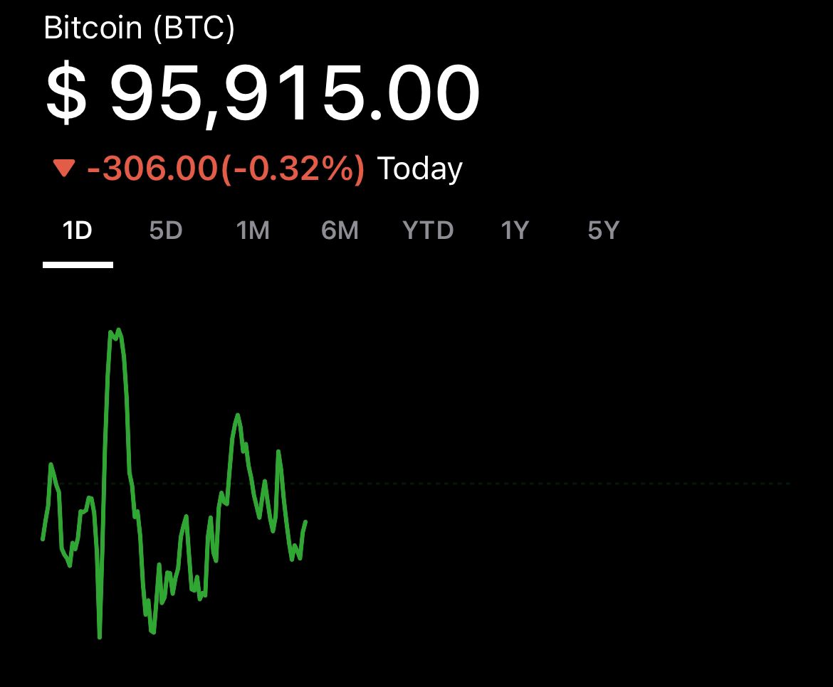 Bitcoin Whale $116.6M Long Position Shakes the Market