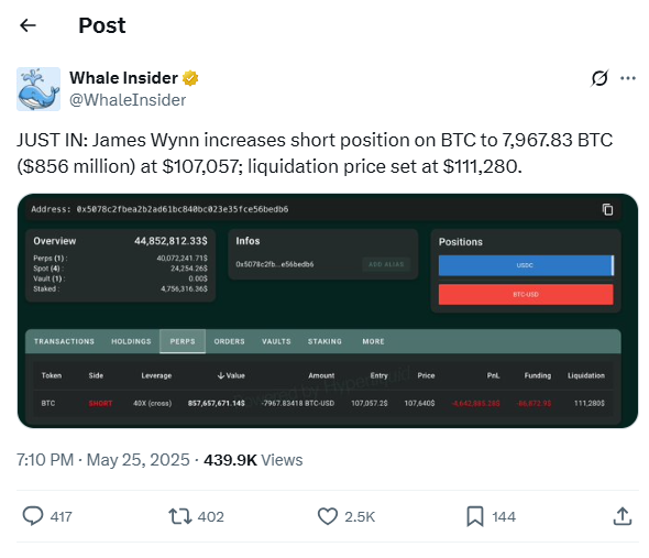 James Wynn $1B Bitcoin Collapse: Inside 2025’s Biggest Crypto Shock