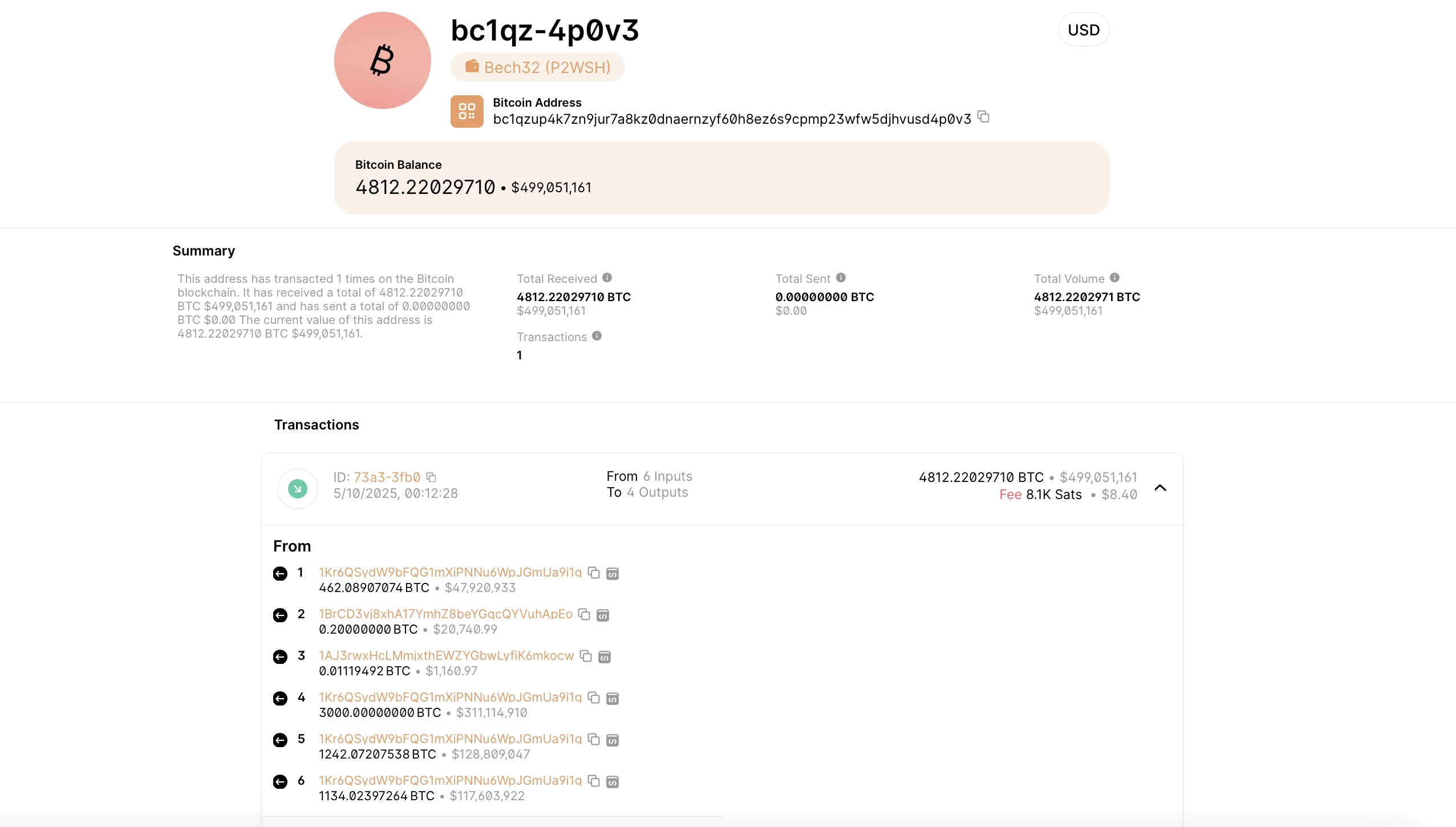 Tether Bitcoin Purchase for Twenty One Capital Hits $459M Milestone