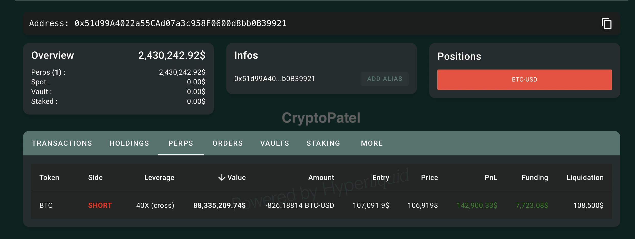 Whales Long Bitcoin on Hyperliquid as Leverage War Intensifies
