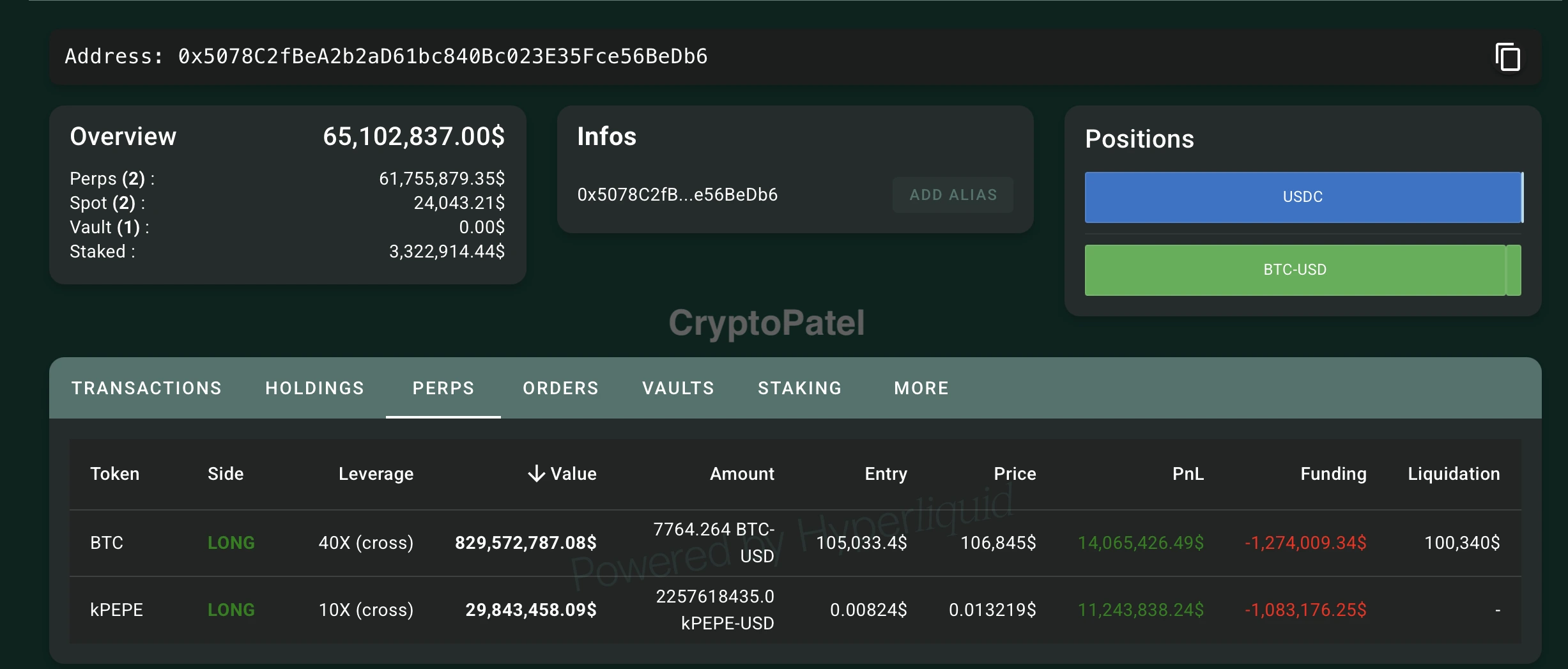 Whales Long Bitcoin on Hyperliquid as Leverage War Intensifies