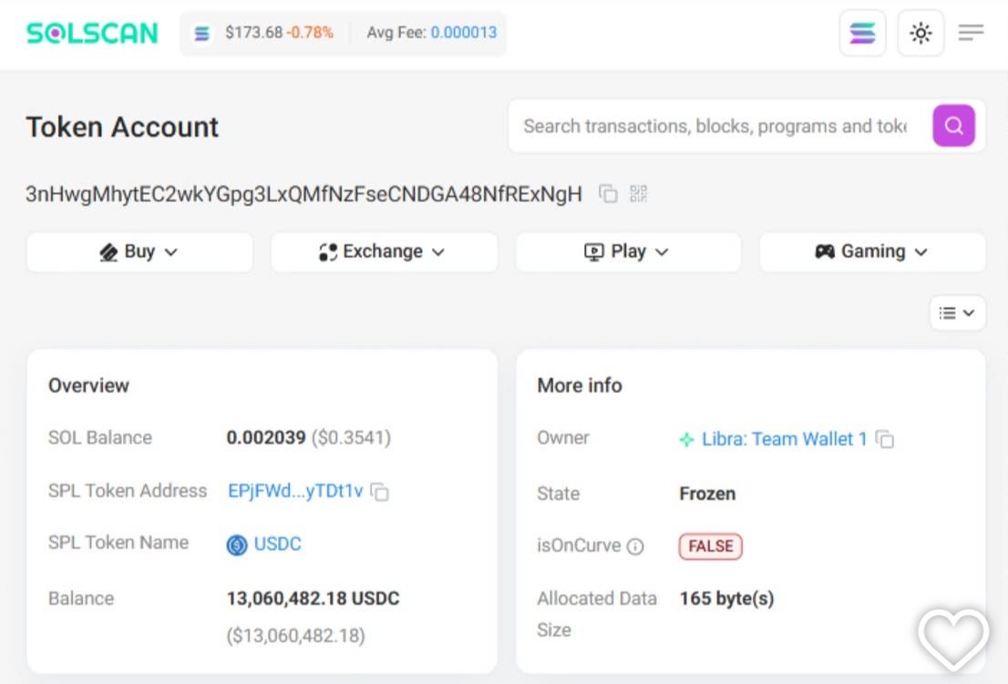 Circle Freezes $58 Million USDC LIBRA Memecoin: Legal Storm Hits