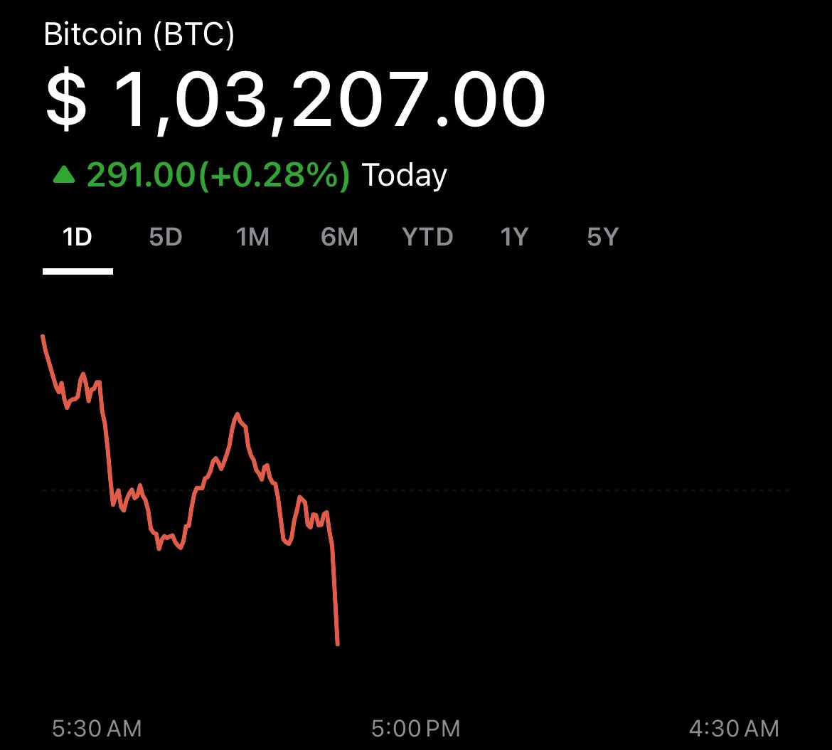 Bitcoin Treasury Company Merger Reshapes Corporate Crypto i