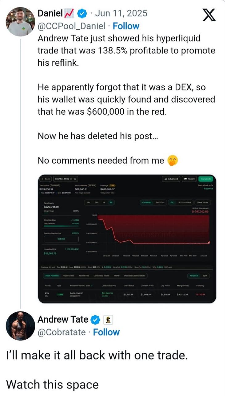 Andrew Tate Hyperliquid Loss: Deleted Post Exposes Truth